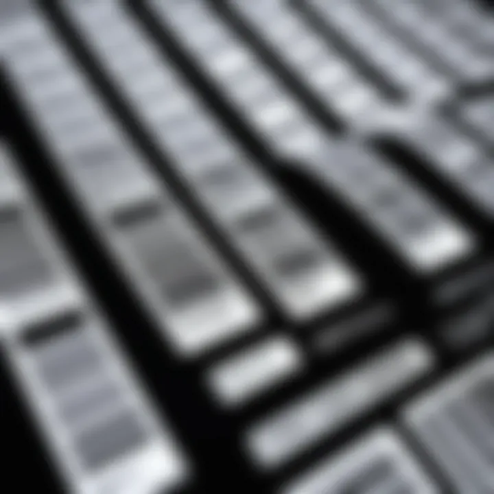 Chart depicting the advantages of using barcode labels in various industries
