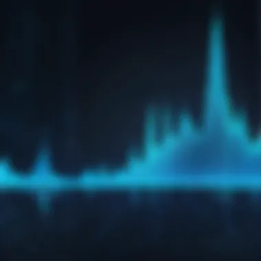 Call Distribution Patterns Visualization of call distribution patterns in a queue