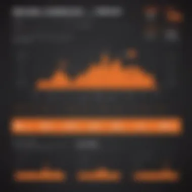 SoundCloud Pricing Plans Infographic