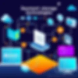 Overview of document storage technologies
