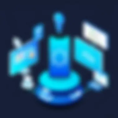 Integration Capabilities of Fiix Mobile App Integration capabilities of Fiix mobile app highlighted on various platforms