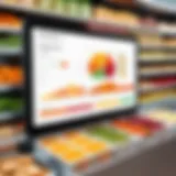 A digital dashboard showcasing food inventory levels
