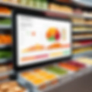 Digital Inventory Management A digital dashboard showcasing food inventory levels