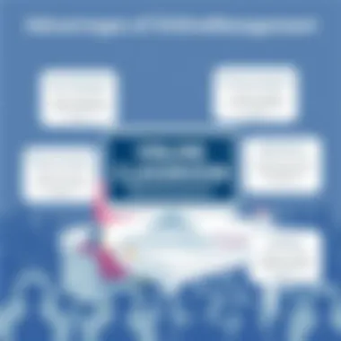 Benefits of using online classroom management systems