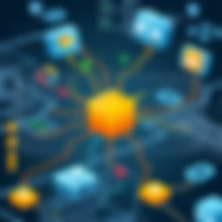 Tools and Features for Patch Management Screenshot of tools and features in Freshservice for effective patch management