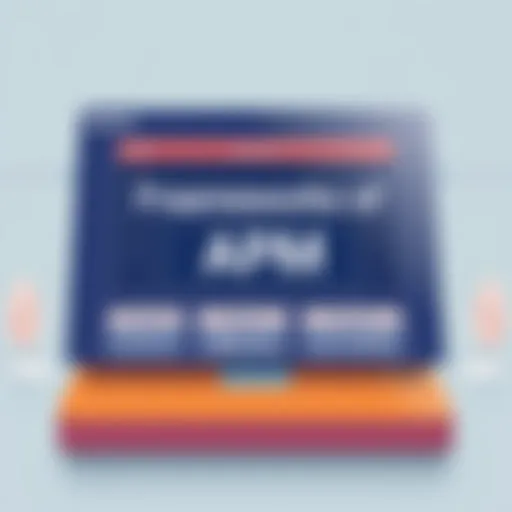 Frameworks of APM Frameworks guiding Asset Performance Management