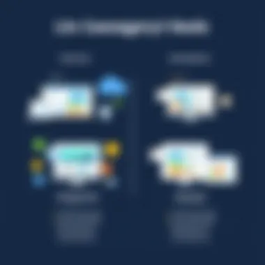 Comparative Analysis of Management Tools Comparative analysis of vacation rental management tools