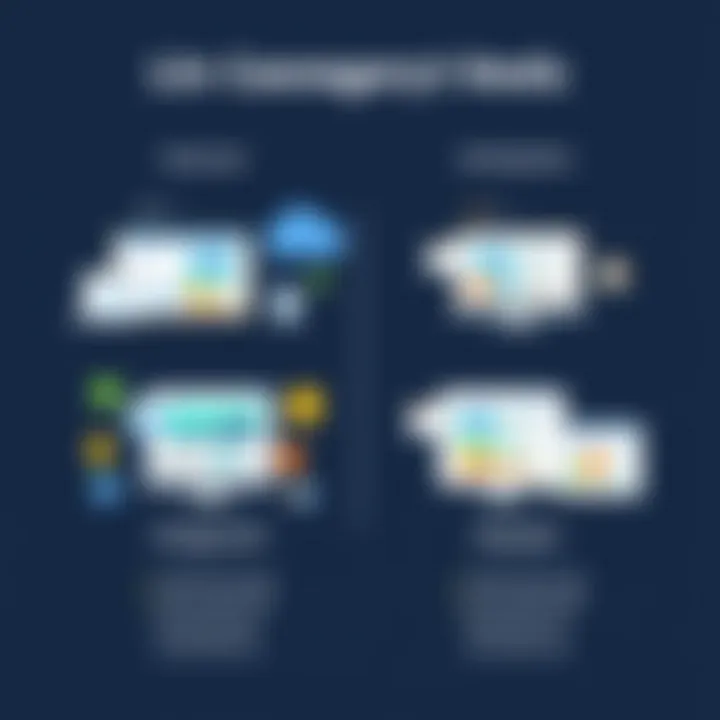 Comparative Analysis of Management Tools Comparative analysis of vacation rental management tools