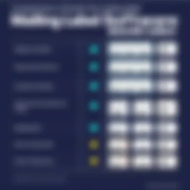 Comparison chart of popular mailing label software options