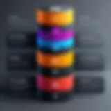 Visual representation of different online personal training pricing structures