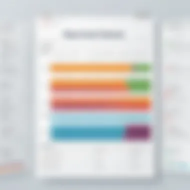 Infographic illustrating the advantages of using Gantt charts in project management
