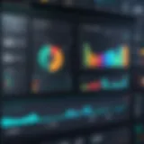 Dashboard showcasing performance metrics