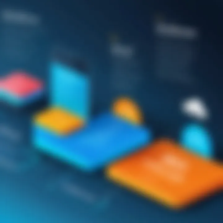 Illustration showing the evolution of Salesforce pricing structures