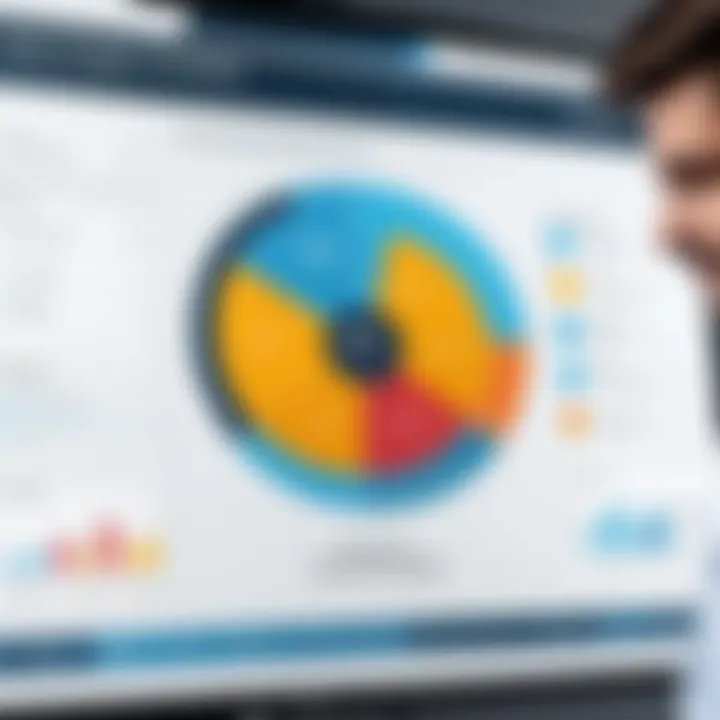 Visual representation of employee engagement metrics using SAP SuccessFactors