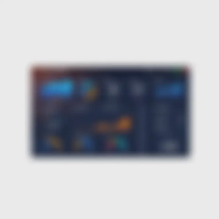 Service Metrics Dashboard Dashboard displaying analytics and service metrics in Service M8