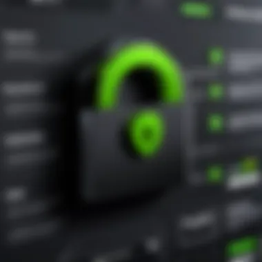 Secure File Sharing Features in ShareFile Secure file sharing options highlighted within ShareFile