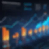 Graph showing business growth projections