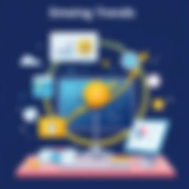 Trends influencing project management software selection