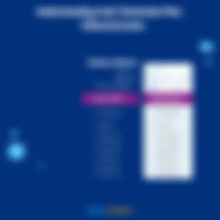 Subscription Plans for Instant Checkmate Subscription options for Instant Checkmate services