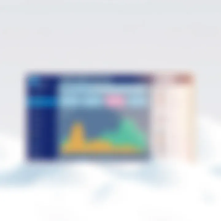 User Interface of Sugar CRM Software User-friendly Sugar CRM dashboard