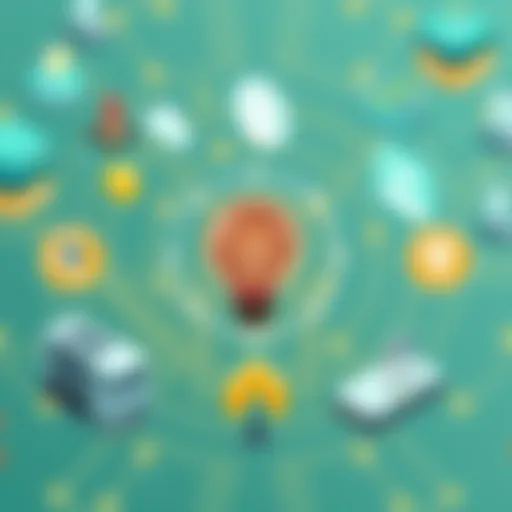 Visual representation of supplier collaboration