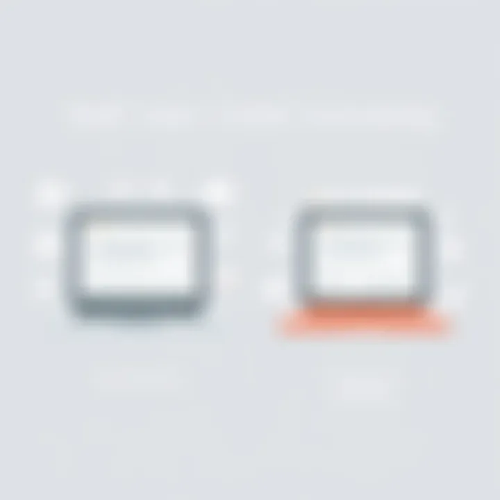 Visual comparison of co-browsing and traditional browsing
