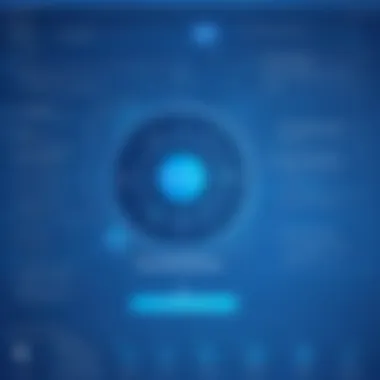 Support System Blueprint Support System Blueprint