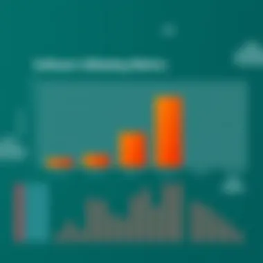 Software Utilization Metrics Graph depicting software utilization metrics in Spiceworks