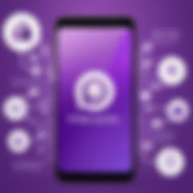 Security features of Viber explained