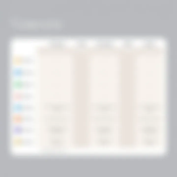 Tutanota Comparison Chart Comparison chart of Tutanota and other email services