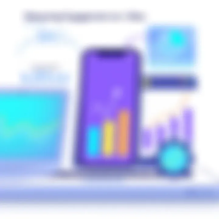 Measuring Engagement on Viber Engagement metrics displaying Viber advertising effectiveness