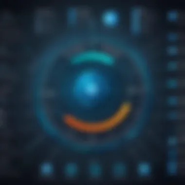 Types of vulnerabilities identified by Nessus