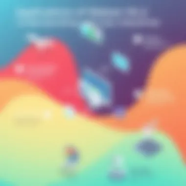 Applications of Watson NLU Across Industries Infographic showcasing applications of Watson Natural Language Understanding in various industries