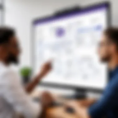 Integration of Whiteboard Apps with Microsoft Teams Diagram illustrating the integration of whiteboard apps with Microsoft Teams