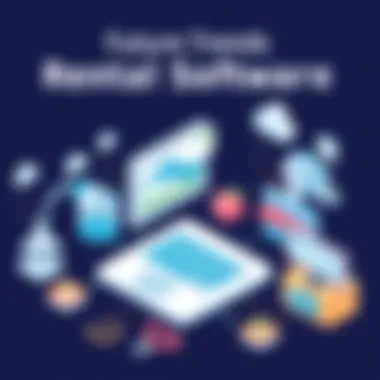 Future Trends in Rental Software Solutions Infographic on future trends in rental software