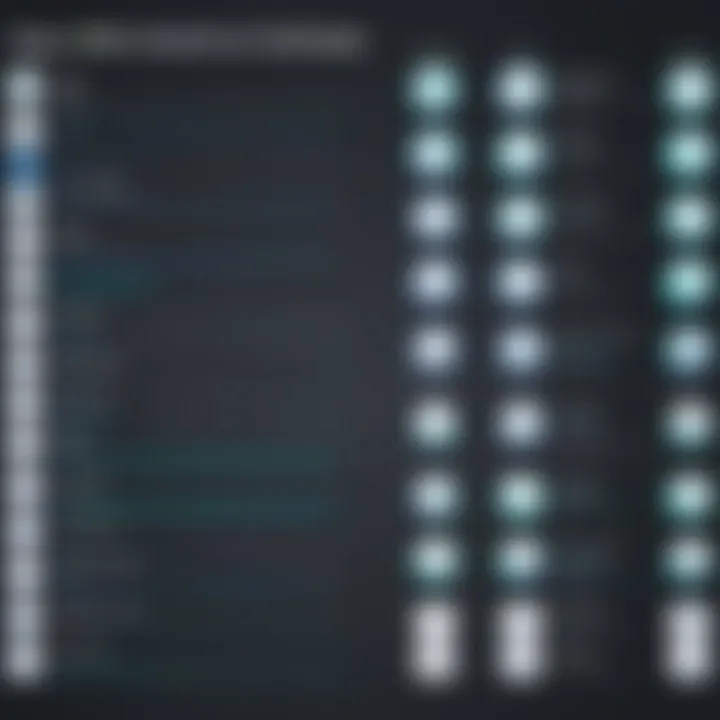 Comparison chart highlighting features of different open source video editors