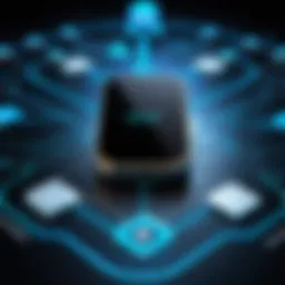 A visual representation of VoIP call routing architecture