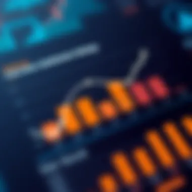 Graph depicting user satisfaction ratings