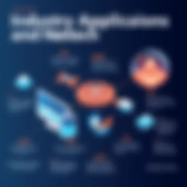 Infographic illustrating industry applications of Practice Plus and Nextech