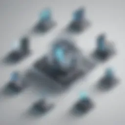 Innovative Resource Allocation Techniques