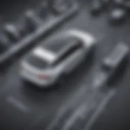 Innovative Technology in Automotive Industry