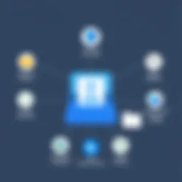 Overview of CRM and Google Contacts integration benefits