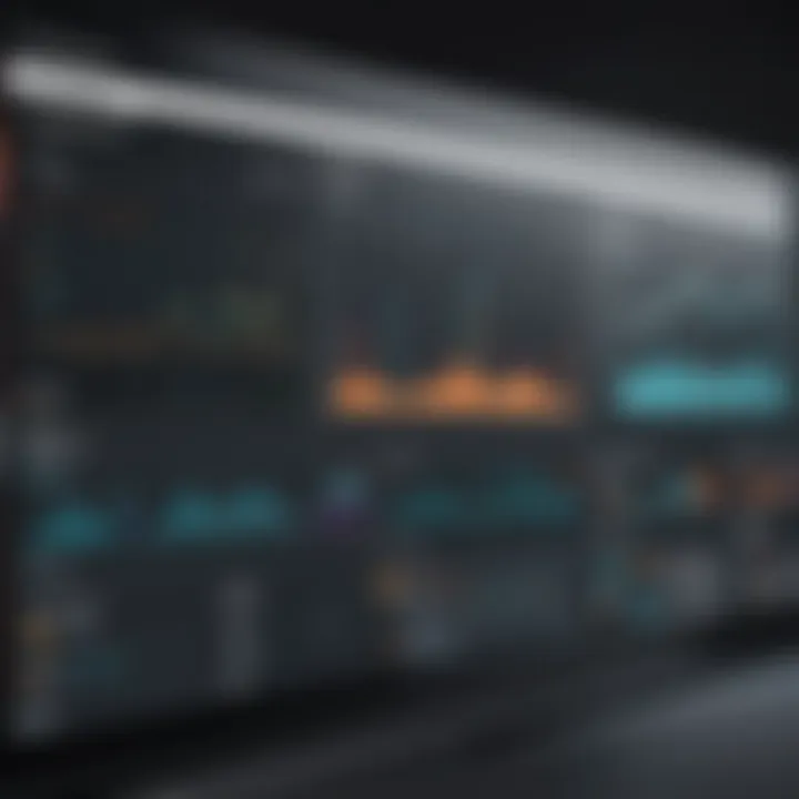 Example dashboard created from blended data in Tableau