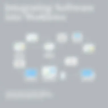 Flowchart depicting the integration of software into existing workflows