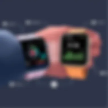 Seamless Integration with Wearable Technology Integration of exercise programming with wearable technology