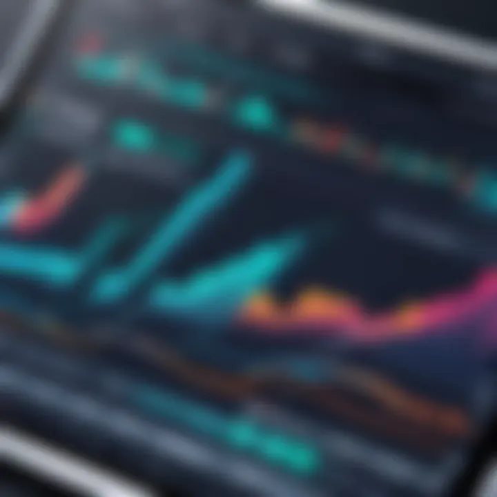 Graph illustrating investment performance over time