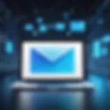 Conceptual representation of iterable email marketing