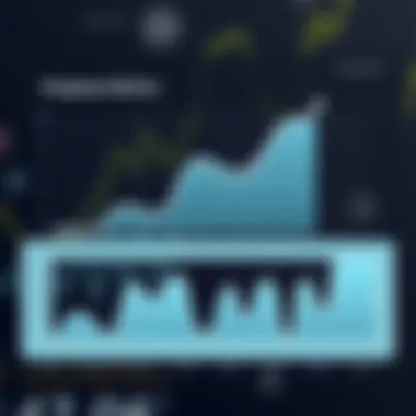 Graph showcasing language learning progress