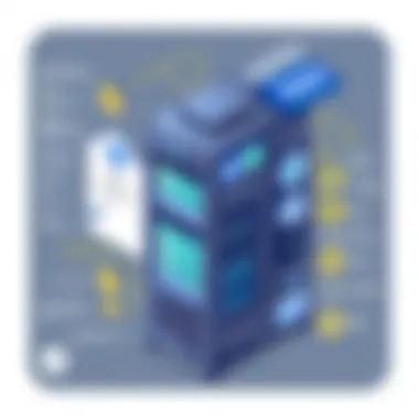 Detailed Technical Specifications of Dedicated Servers Technical specifications of dedicated servers