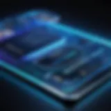 Innovative technology in online transactions